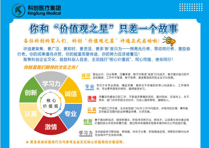 科创企业文化季 | 你和“价值观之星”只差了一个故事的距离